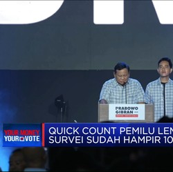 Video: Quick Count Pemilu Lembaga Survei Hampir 100%, Ini Hasilnya!