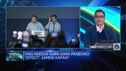 Video: IHSG Masih Ngegas, Gara-Gara Prabowo Efect?