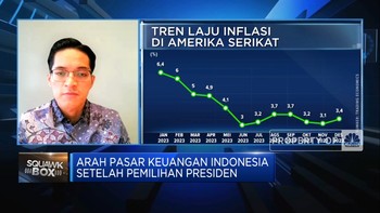 Investor Pantau Isu The Fed & Pilpres, Mana Sektor Paling Terdampak?