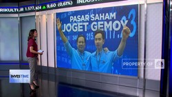 Video: Pasar Saham 'Joget Gemoy'