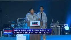Video: Prabowo-Gibran Masih Unggul Dalam Real Count KPU