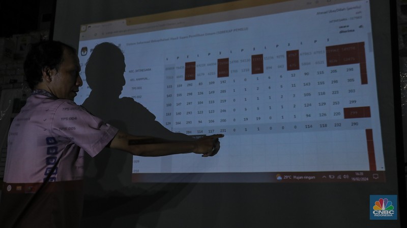 Petugas Panitia Pemilihan Kecamatan (PPK) Jatinegara bersama pihak terkait melakukan rekapitulasi suara Pemilu 2024 tingkat Kecamatan di Gelanggang Olahraga Remaja (GOR) Otista, Jakarta, Jumat (16/2/2024). (CNBC Indonesia/Faisal Rahman)