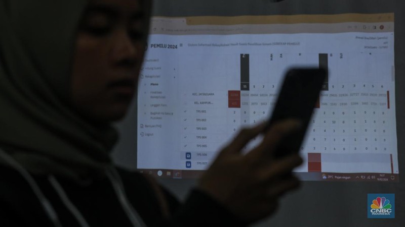 Petugas Panitia Pemilihan Kecamatan (PPK) Jatinegara bersama pihak terkait melakukan rekapitulasi suara Pemilu 2024 tingkat Kecamatan di Gelanggang Olahraga Remaja (GOR) Otista, Jakarta, Jumat (16/2/2024). (CNBC Indonesia/Faisal Rahman)