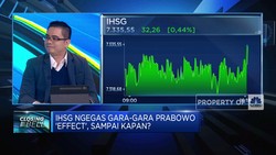 Video: Prabowo-Gibran Bikin IHSG Ngegas, Sampai Kapan
