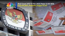 Video: Real Count KPU Data 64,80% Sabtu Siang, Prabowo Unggul di 57,5%