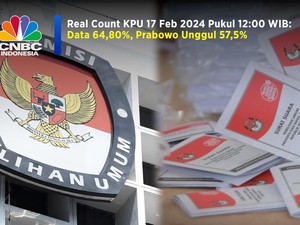 Video: Real Count KPU Data 64,80% Sabtu Siang, Prabowo Unggul di 57,5%