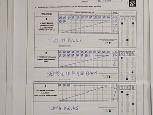PSU di TPS 01 Timbang Purbalingga, Prabowo-Gibran Unggul Lagi