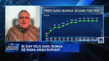 Video: Belum Ada Sinyal Pemangkasan Suku Bunga, Nasib Rupiah Terancam?
