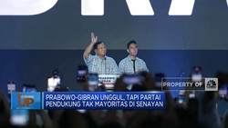 Prabowo-Gibran Unggul, Partai Pendukung Bukan Mayoritas di Senayan