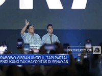 Prabowo-Gibran Unggul, Partai Pendukung Bukan Mayoritas di Senayan