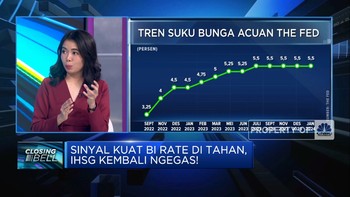 Video: Sinyal Kuat BI Rate Ditahan, IHSG Pertahankan Level 7.300-an!