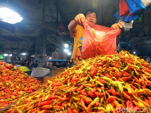 Inflasi Ramadan dan Hilirisasi Produk Pertanian