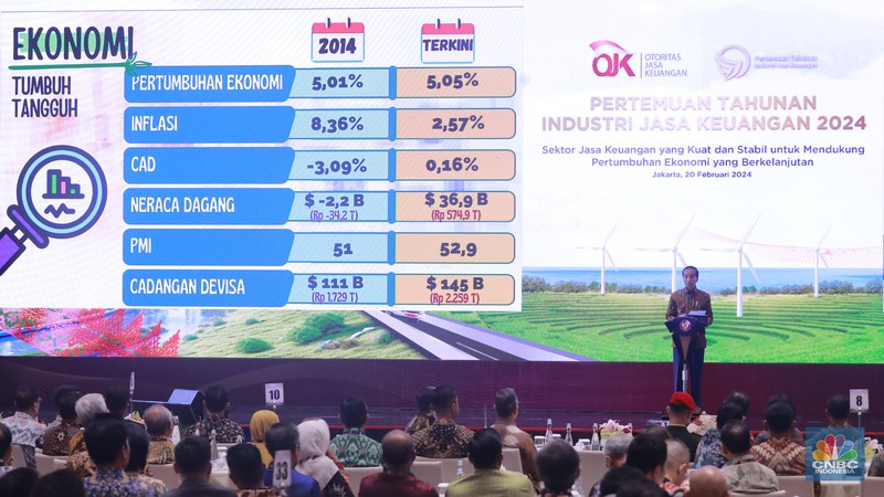 Presiden RI Jokowi memberi sambutan di acara Pertemuan Tahunan Industri Jasa Keuangan 2024 di Hotel St Regis, Jakarta, Selasa, (20/2/2024). (CNBC Indonesia/Muhammad Sabki) Presiden RI Jokowi memberi sambutan di acara Pertemuan Tahunan Industri Jasa Keuangan 2024 di Hotel St Regis, Jakarta, Selasa, (20/2/2024). (CNBC Indonesia/Muhammad Sabki)