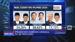 Video: Real Count KPU: 72,16% Data Masuk, Prabowo-Gibran Terdepan
