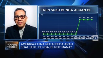 Video: Jika BI Rate Tetap 6%, Apa Efeknya ke IHSG Hingga Pasar SBN?
