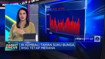 Video: BI Rate Tetap 6% Hingga IHSG Merosot ke Level 7.200-an