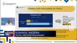 Video: Awal Tahun, Pemerintah Tarik Utang Rp107, 6 Triliun