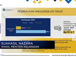 Video: Awal Tahun, Pemerintah Tarik Utang Rp107, 6 Triliun