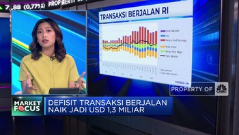 Video: IHSG Loyo Hingga Defisit Transaksi Berjalan Naik USD 1,3 Miliar