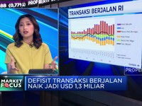 Video: IHSG Loyo Hingga Defisit Transaksi Berjalan Naik USD 1,3 Miliar