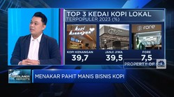 Video: Cara Kopi Lokal Go Global, Perkuat Inovasi Tanpa