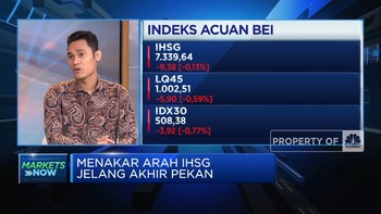 Video: IHSG Loyo di Akhir Pekan, Sektor Ini Patut Dicermati
