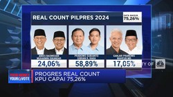 Video: Real Count KPU Capai 75,26%, Anies & Ganjar Dapat Segini