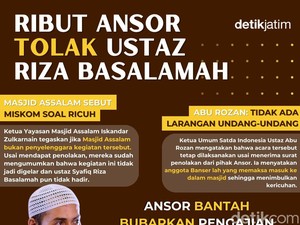Infografis: Ribut Ansor Tolak Ustaz Syafiq Riza Basalamah