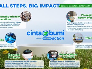 Pengolahan Sampah Bekas Kemasan ala Blibli: Ditukar Benih Pohon