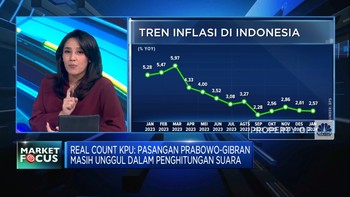 Video: Investor Cermati Real Count Pemilu Hingga Data Ekonomi AS-China