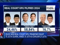 Video: Prabowo-Gibran Masih Unggul Hingga Swedia Anggota Baru NATO