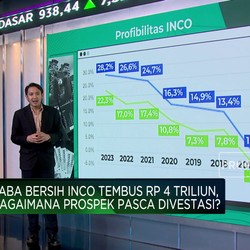 Video: Menilik Prospek INCO Pasca Divestasi Saham ke MIND ID
