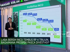 Video: Menilik Prospek INCO Pasca Divestasi Saham ke MIND ID