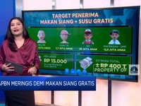 Video: APBN Meringis Demi Makan Siang Gratis