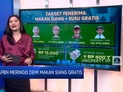 Video: APBN Meringis Demi Makan Siang Gratis