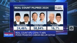 Video: Data Sirekap KPU: Prabowo-Gibran Sukses Menang di 15 Kota