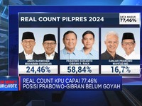 Video: Data Sirekap KPU: Prabowo-Gibran Sukses Menang di 15 Kota