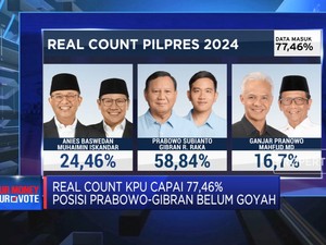 Video: Data Sirekap KPU: Prabowo-Gibran Sukses Menang di 15 Kota
