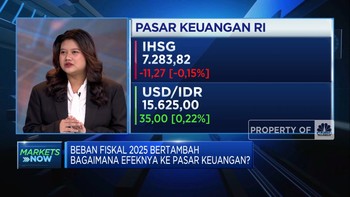 Jika Makan Siang Gratis Perparah Defisit APBN 2025, Apa Respon Pasar?