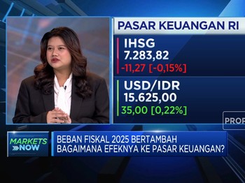 Jika Makan Siang Gratis Perparah Defisit APBN 2025, Apa Respon Pasar?