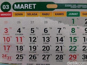 Tanggal 14 Maret Memperingati Apa? Ada Hari Matematika hingga White Day