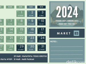 Tanggal 26 Maret Memperingati Apa? Ada Hari Kesadaran Epilepsi Sedunia