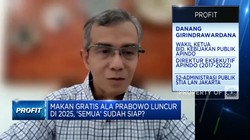 Video: Pengusaha Khawatir Makan Gratis Cuma 