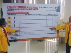 3 Dugaan Pelanggaran Pilrek UNM Diusut Kemendikbud