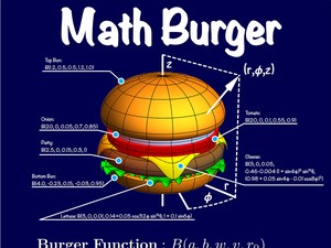 Fisikawan Ini Bikin Gambar Burger Pakai Fungsi Matematika