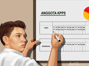 Pengumuman KPPS Pilkada 2024: Cek Segera dan Ketahui Tahapan Selanjutnya!