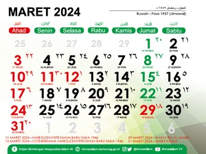 Tanggal 31 Maret Memperingati Hari Apa? Ada Hari Paskah