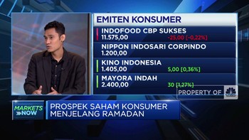 Video: Menilik Prospek Saham Konsumer Jelang Ramadan