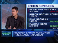 Video: Menilik Prospek Saham Konsumer Jelang Ramadan