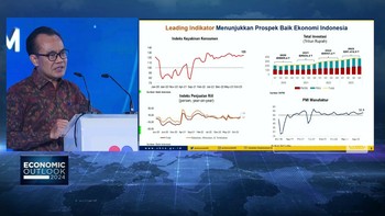 Video: Fundamental Kuat, Ekonomi RI Diproyeksi Lebih Solid di 2024